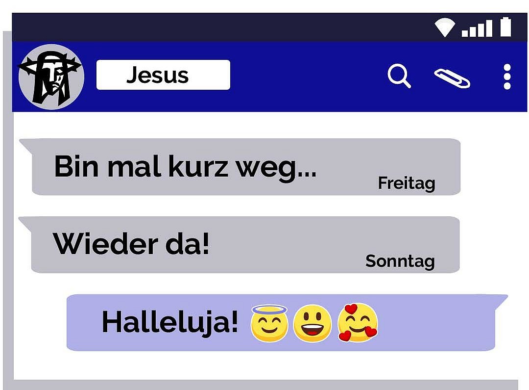 Jesus Auferstehung