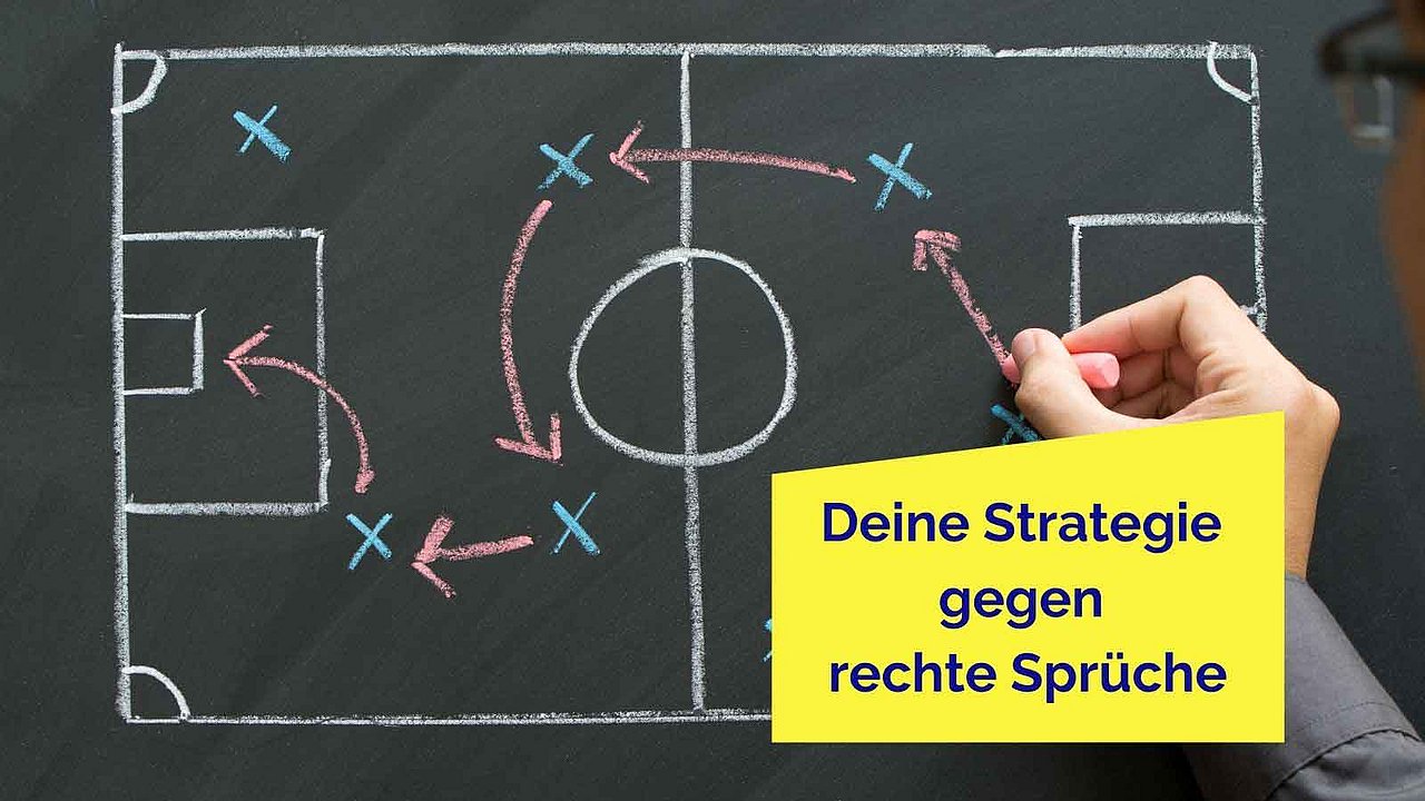 Deine Strategie gegen rechte Sprüche