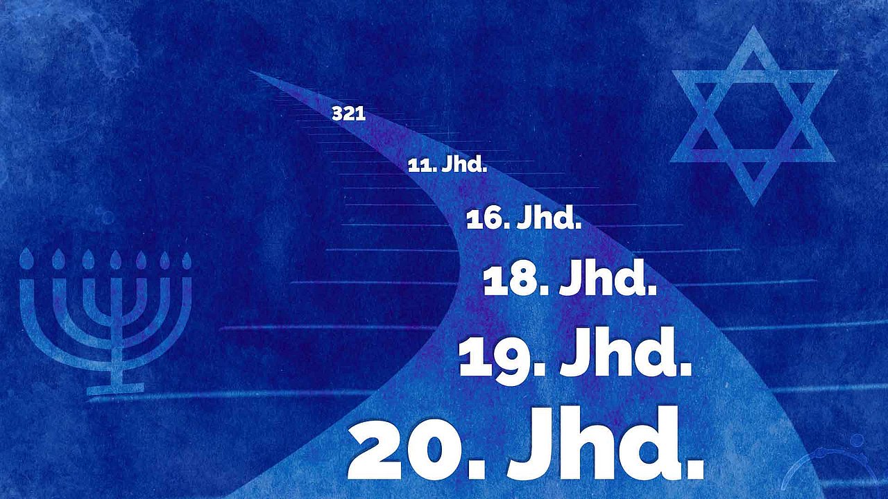 321 gibt es den ersten Nachweis jüdischen Lebens in Deutschland