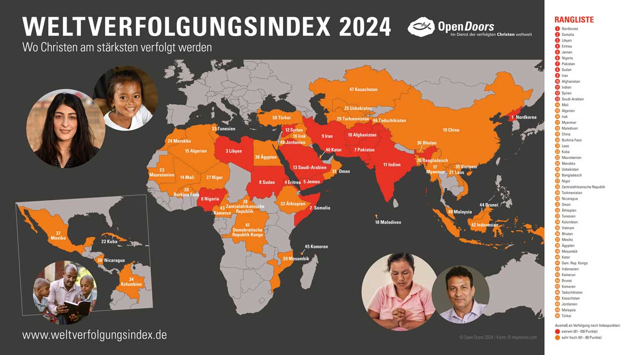 50 Länder stehen auf der Liste des Weltverfolgungsindex von Open Doors